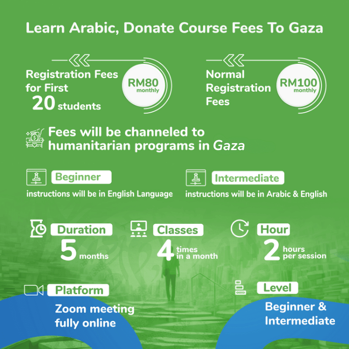arabic course info