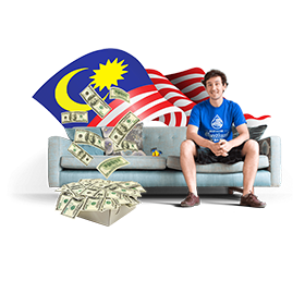 تكلفة المعيشة في ماليزيا